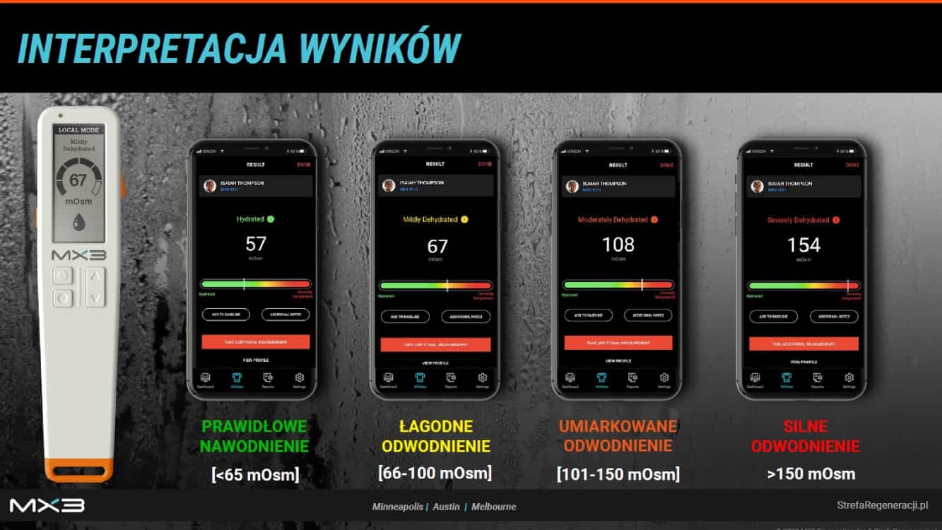 urządzenie umożliwiające szybkie i precyzyjne badanie poziomu nawodnienia organizmu MX3 PRO